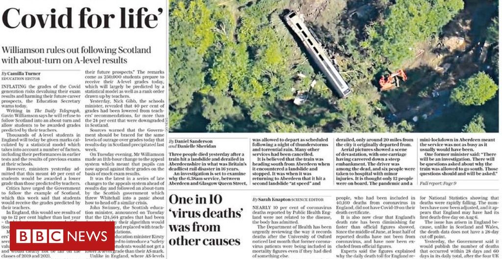 In_pictures The Papers: Train crash aftermath and likely outcry over exams